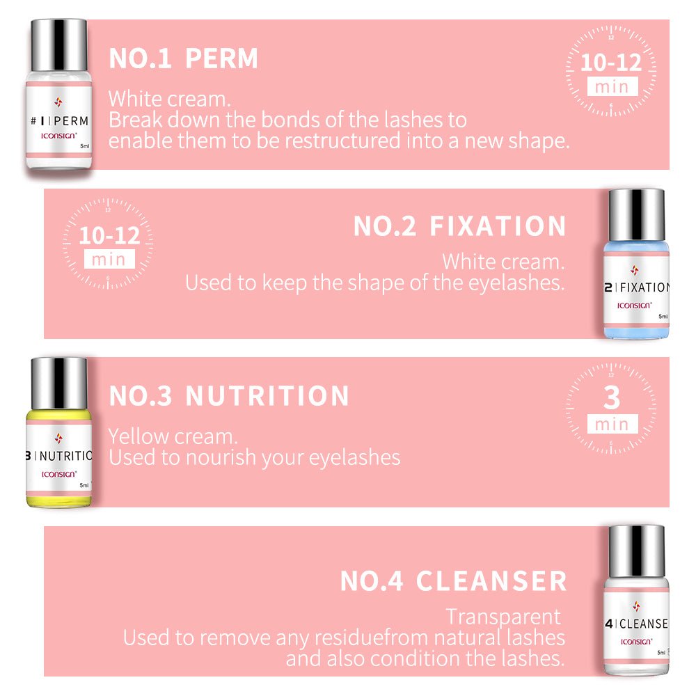 Lash Lift Kit - Bellezza Boutique