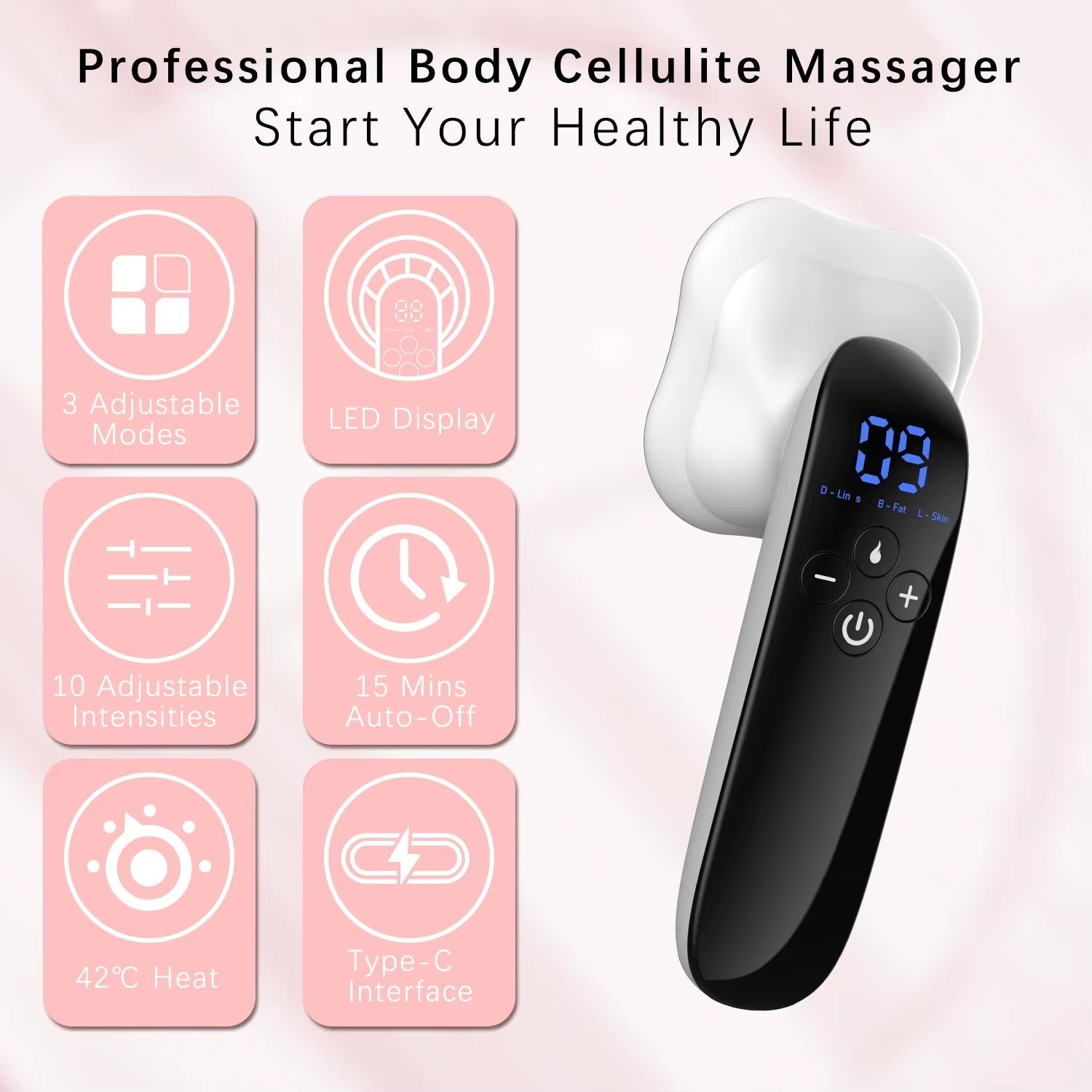 Reduces Fat Massager - Bellezza Boutique